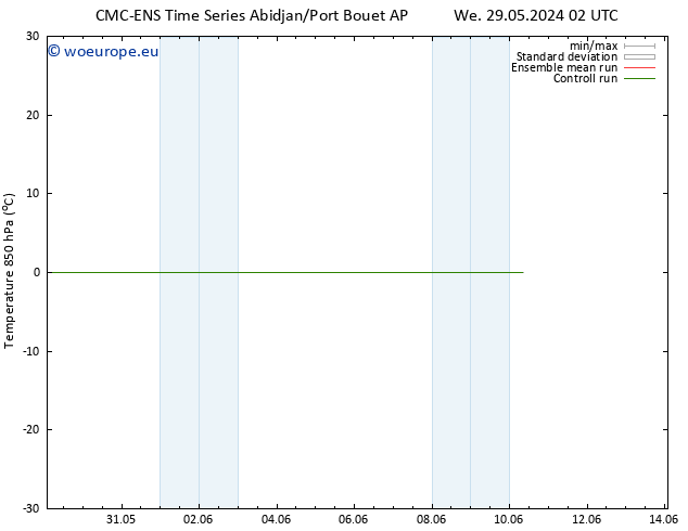 Temp. 850 hPa CMC TS We 05.06.2024 08 UTC