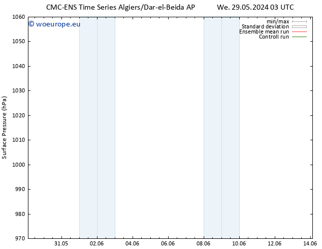 Surface pressure CMC TS Th 30.05.2024 15 UTC