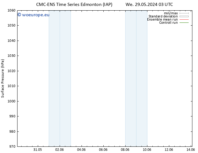 Surface pressure CMC TS Tu 04.06.2024 03 UTC