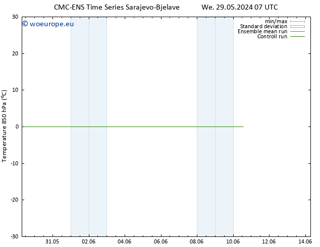 Temp. 850 hPa CMC TS Th 30.05.2024 13 UTC