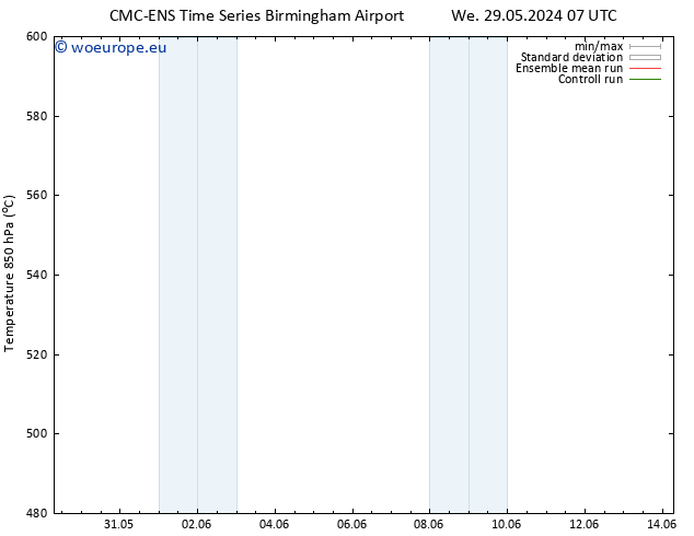 Height 500 hPa CMC TS Su 09.06.2024 07 UTC
