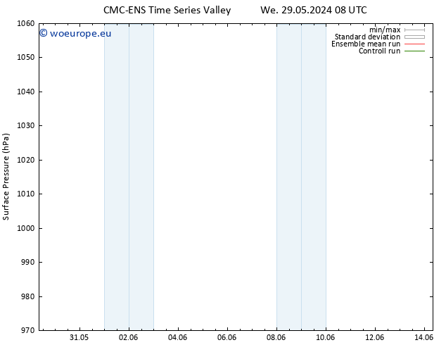 Surface pressure CMC TS We 29.05.2024 08 UTC