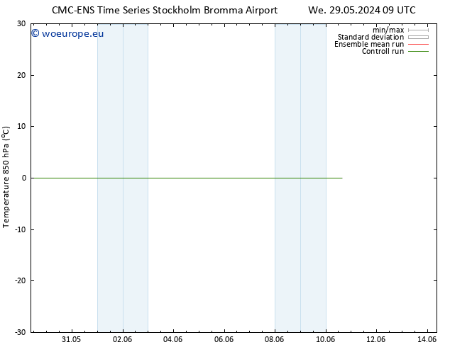 Temp. 850 hPa CMC TS Mo 10.06.2024 09 UTC