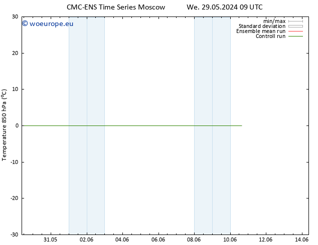 Temp. 850 hPa CMC TS We 05.06.2024 03 UTC