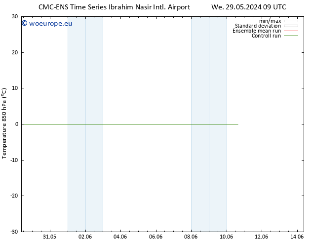 Temp. 850 hPa CMC TS Th 30.05.2024 03 UTC