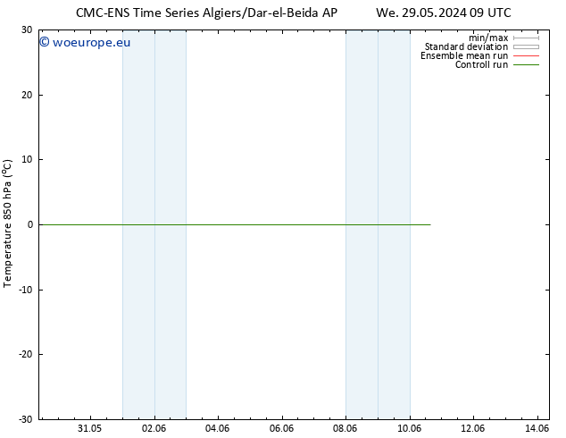 Temp. 850 hPa CMC TS Fr 31.05.2024 09 UTC