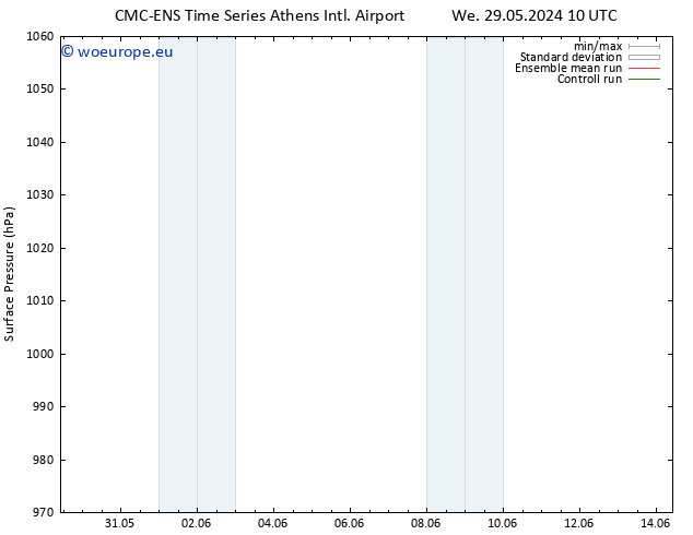 Surface pressure CMC TS Su 02.06.2024 16 UTC