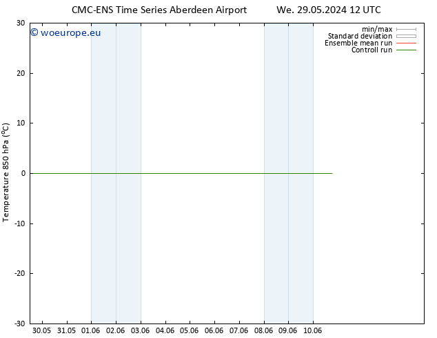 Temp. 850 hPa CMC TS Th 06.06.2024 00 UTC