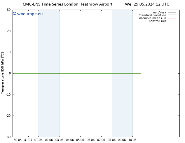 Temp. 850 hPa CMC TS Sa 08.06.2024 12 UTC