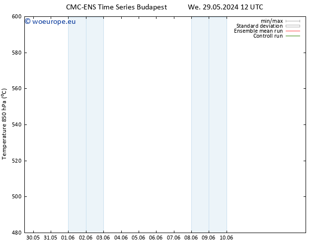 Height 500 hPa CMC TS Th 30.05.2024 12 UTC