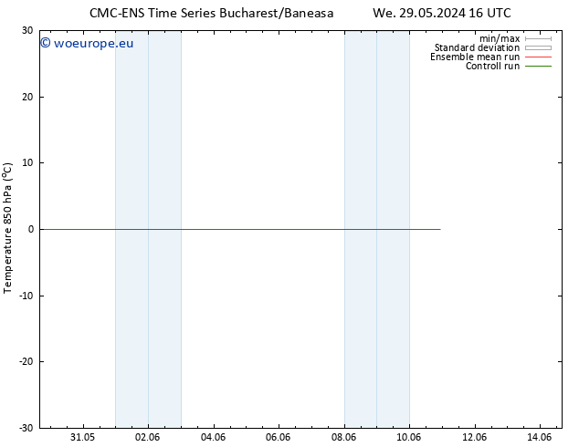 Temp. 850 hPa CMC TS Sa 01.06.2024 16 UTC