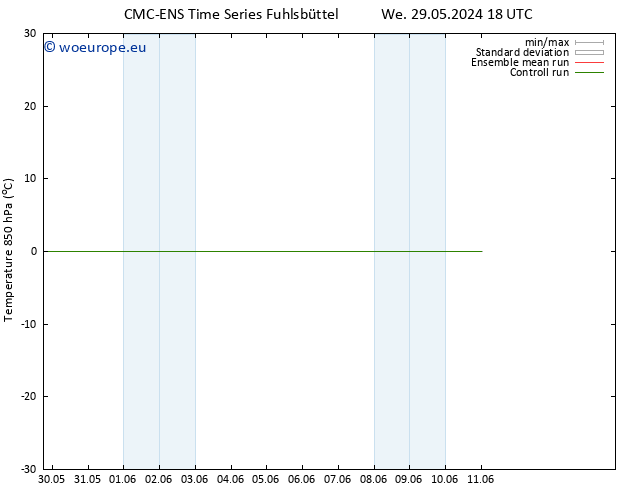 Temp. 850 hPa CMC TS Sa 01.06.2024 18 UTC