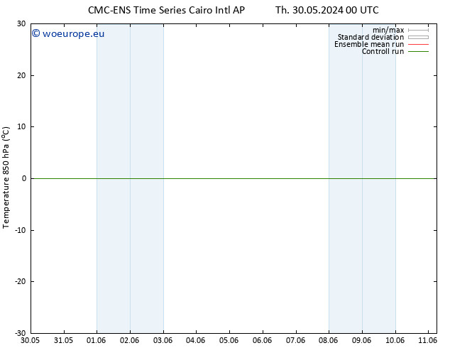 Temp. 850 hPa CMC TS Su 09.06.2024 00 UTC