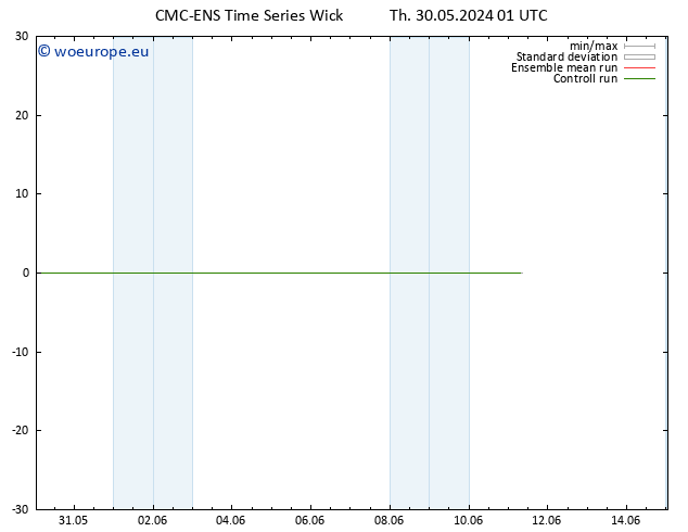 Height 500 hPa CMC TS Th 30.05.2024 07 UTC