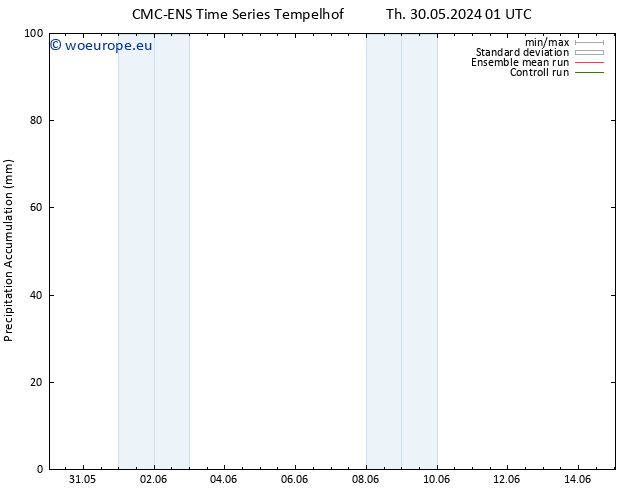 Precipitation accum. CMC TS Tu 11.06.2024 07 UTC