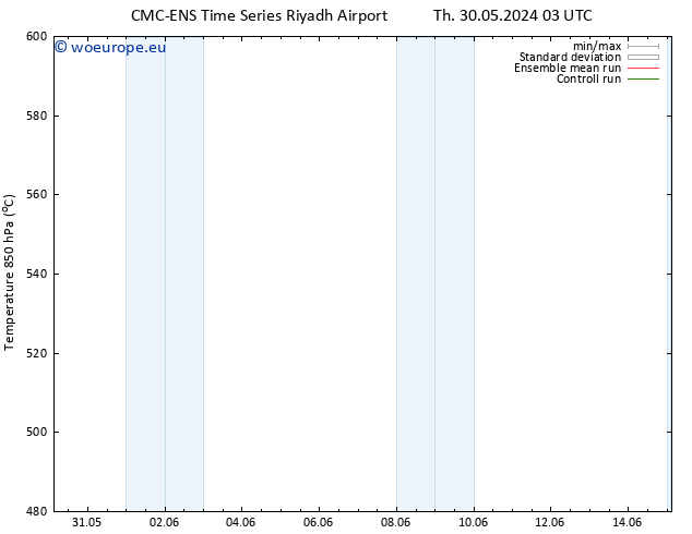 Height 500 hPa CMC TS Su 09.06.2024 15 UTC