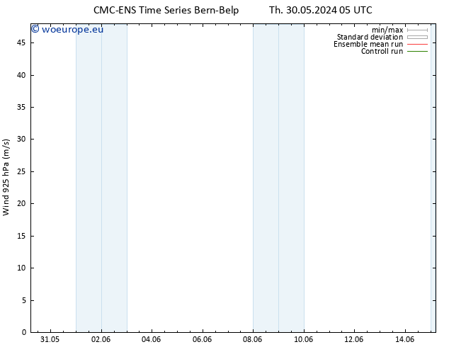 Wind 925 hPa CMC TS Fr 31.05.2024 23 UTC