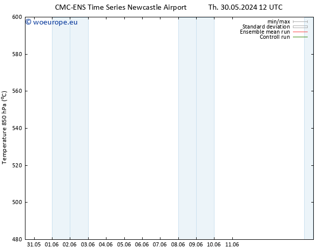 Height 500 hPa CMC TS Tu 04.06.2024 00 UTC