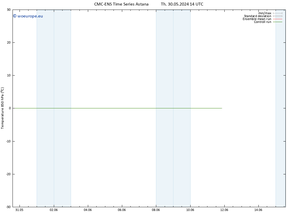 Temp. 850 hPa CMC TS Tu 04.06.2024 02 UTC