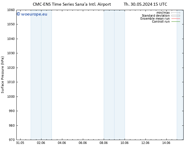 Surface pressure CMC TS Th 06.06.2024 09 UTC