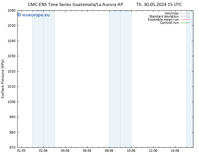 Surface pressure CMC TS Th 06.06.2024 09 UTC
