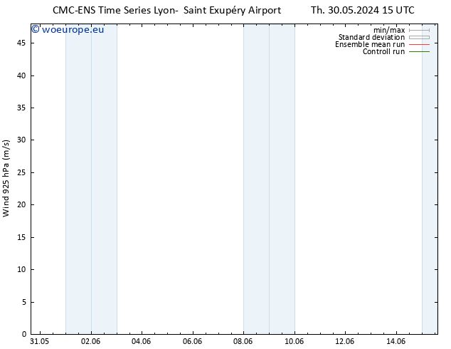 Wind 925 hPa CMC TS Tu 04.06.2024 15 UTC