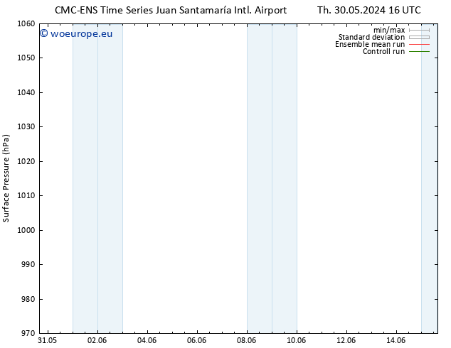 Surface pressure CMC TS Th 30.05.2024 22 UTC