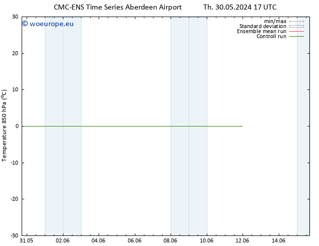 Temp. 850 hPa CMC TS Mo 03.06.2024 05 UTC