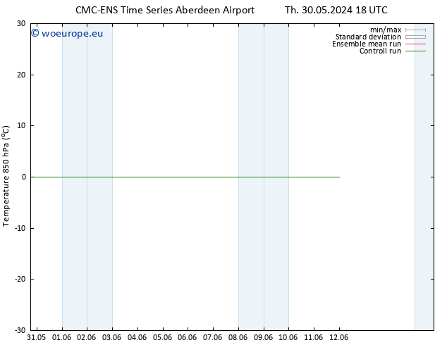 Temp. 850 hPa CMC TS We 05.06.2024 00 UTC