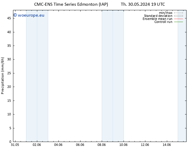 Precipitation CMC TS Su 09.06.2024 19 UTC