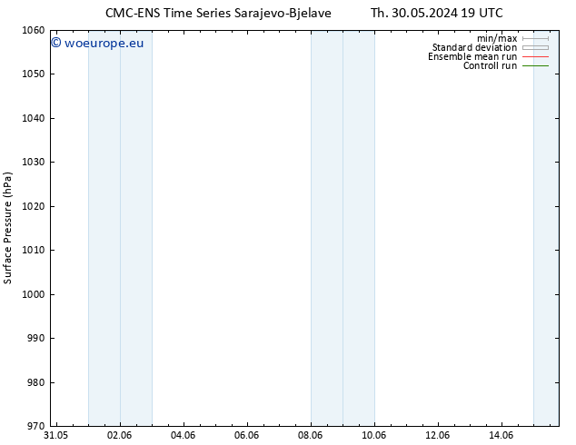 Surface pressure CMC TS Su 02.06.2024 01 UTC