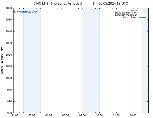 Surface pressure CMC TS Th 06.06.2024 13 UTC