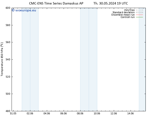 Height 500 hPa CMC TS Fr 07.06.2024 01 UTC