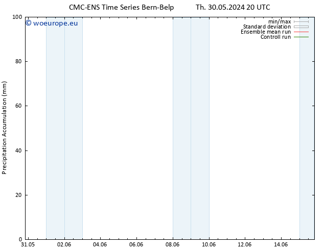 Precipitation accum. CMC TS We 05.06.2024 08 UTC