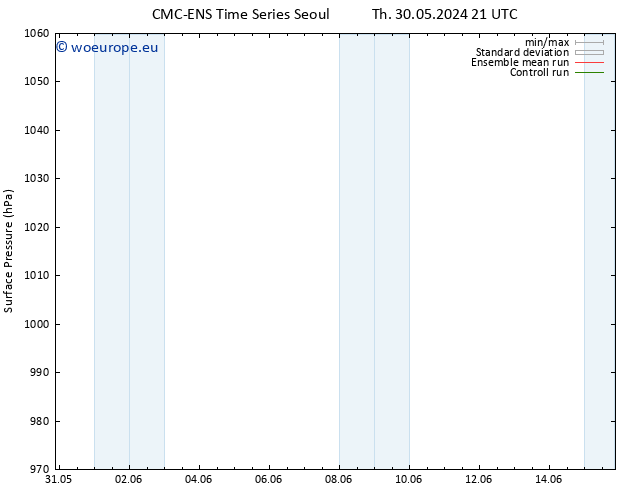 Surface pressure CMC TS Th 06.06.2024 15 UTC