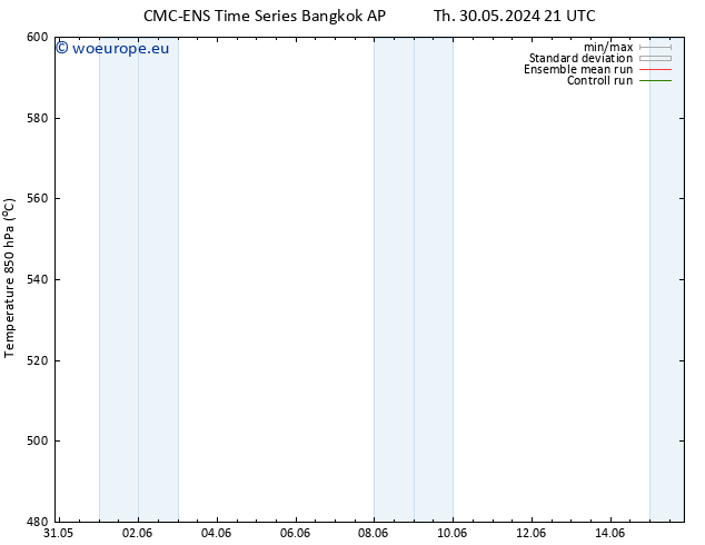 Height 500 hPa CMC TS Tu 04.06.2024 21 UTC