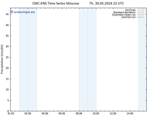 Precipitation CMC TS We 05.06.2024 16 UTC
