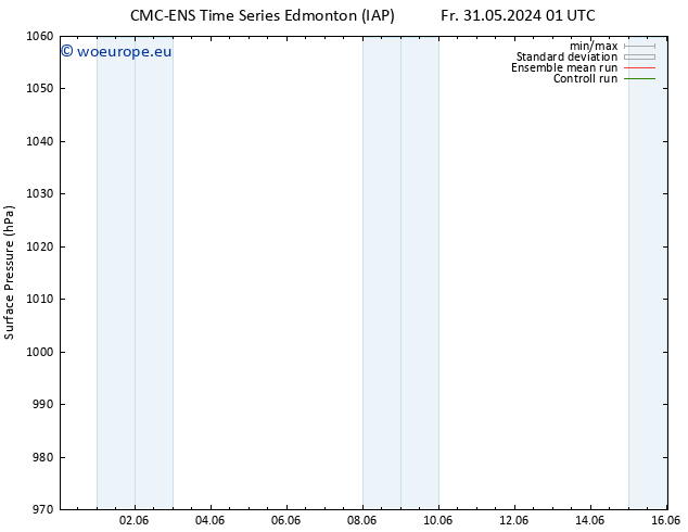 Surface pressure CMC TS Sa 08.06.2024 13 UTC