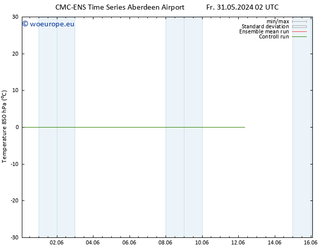 Temp. 850 hPa CMC TS Su 02.06.2024 02 UTC