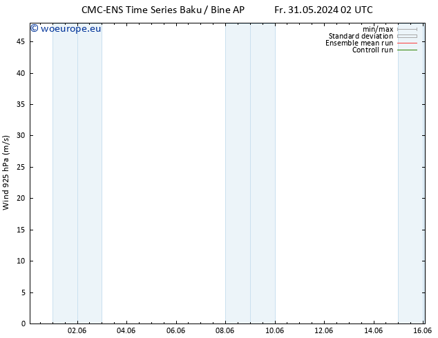 Wind 925 hPa CMC TS Th 06.06.2024 20 UTC