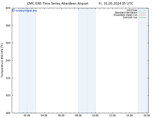 Height 500 hPa CMC TS Sa 01.06.2024 11 UTC