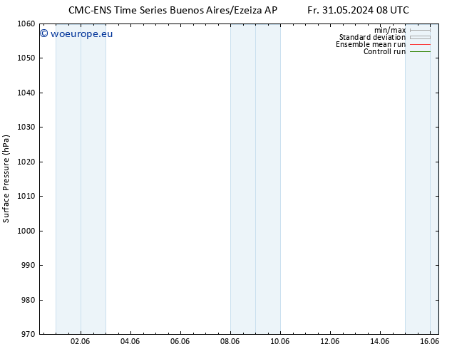 Surface pressure CMC TS Tu 04.06.2024 08 UTC