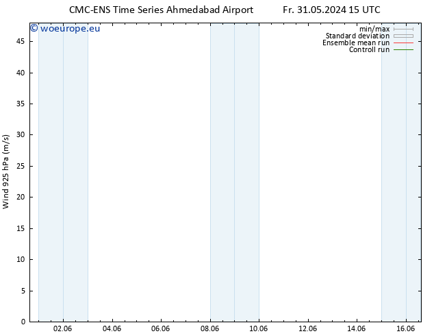 Wind 925 hPa CMC TS Fr 31.05.2024 15 UTC