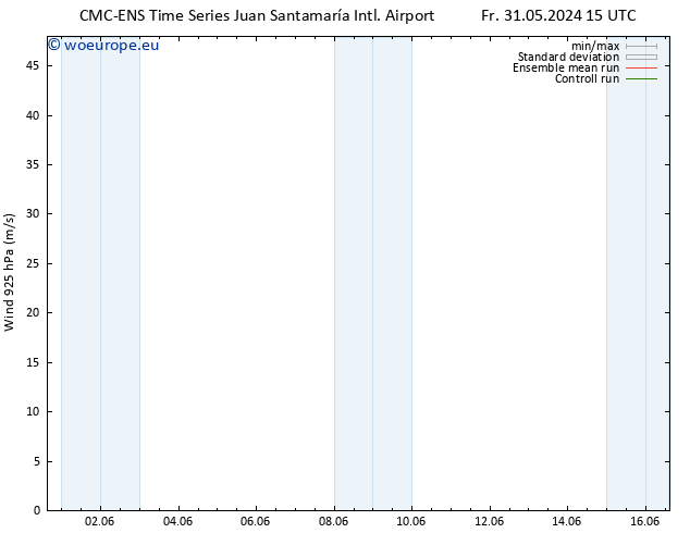 Wind 925 hPa CMC TS Mo 10.06.2024 03 UTC