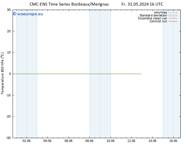 Temp. 850 hPa CMC TS Sa 01.06.2024 16 UTC