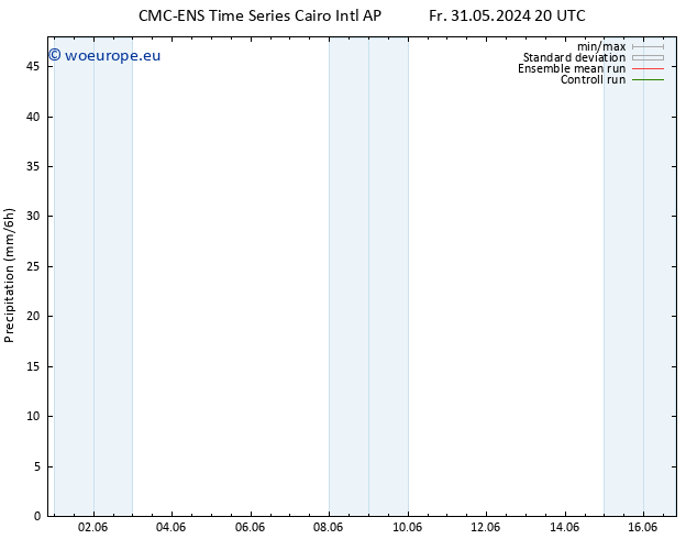 Precipitation CMC TS Su 02.06.2024 08 UTC