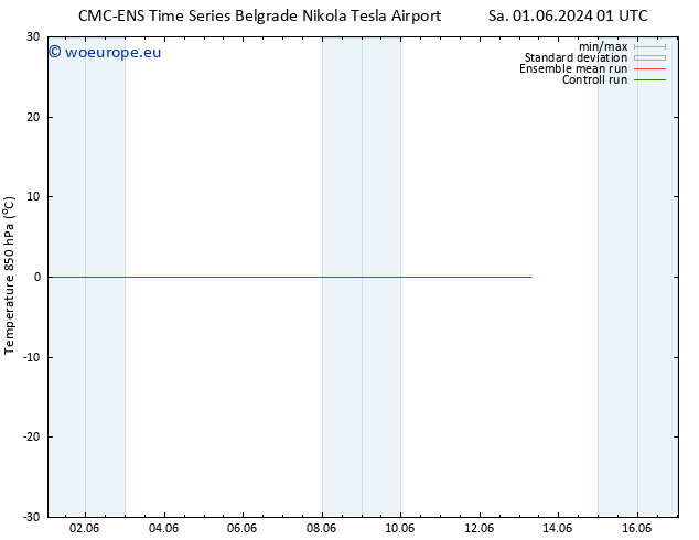 Temp. 850 hPa CMC TS Th 13.06.2024 07 UTC