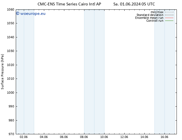 Surface pressure CMC TS Sa 01.06.2024 11 UTC