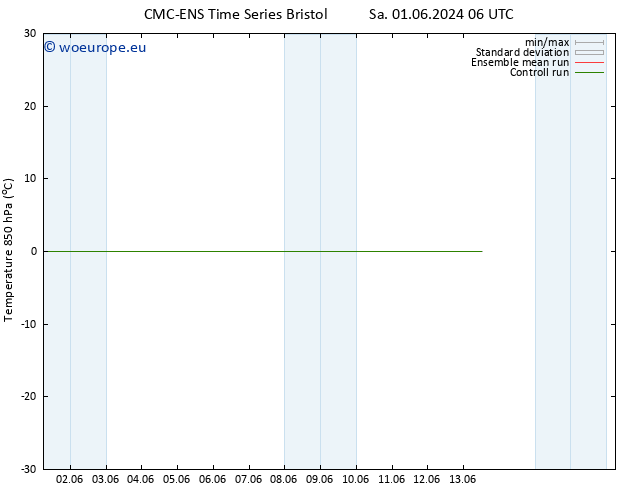 Temp. 850 hPa CMC TS Sa 08.06.2024 12 UTC