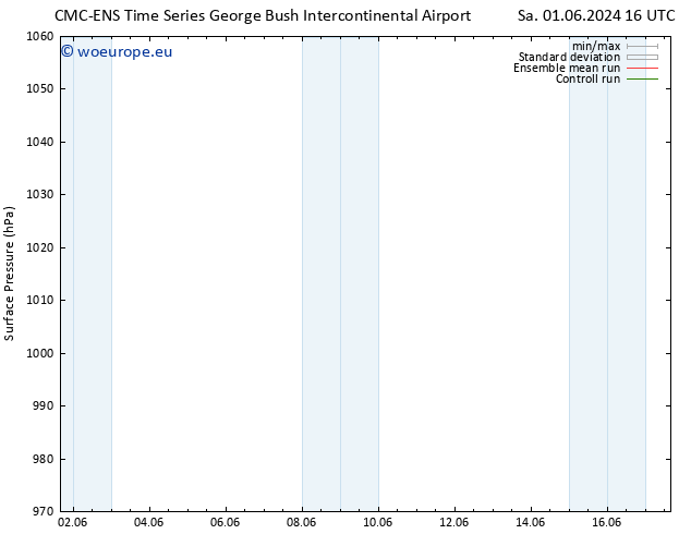 Surface pressure CMC TS Sa 01.06.2024 16 UTC